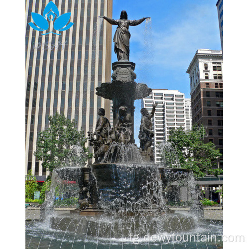 Дастрас аз дасти ҳайкалаи Фонияи Бронзати Бронин